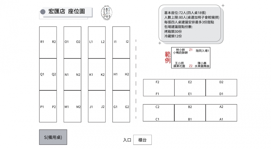 Home.焙小日子 台灣宏匯店 包場規則