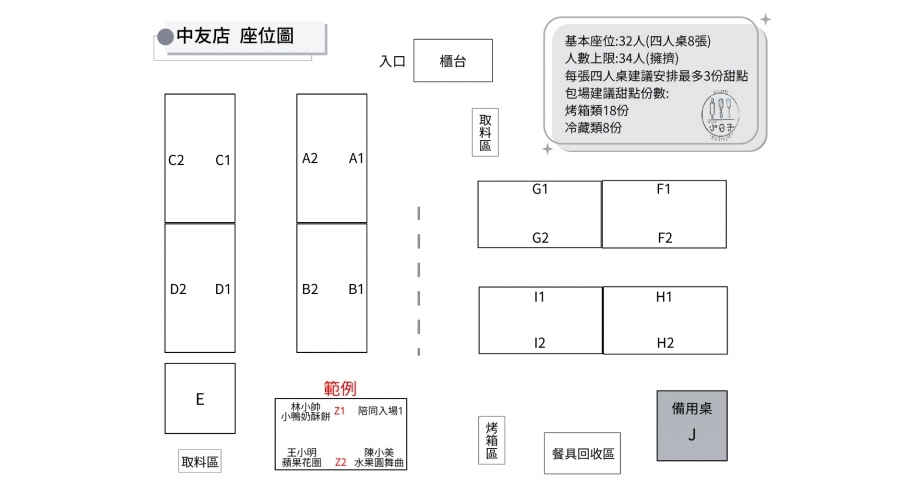 Home.焙小日子 台灣中友店 包場規則