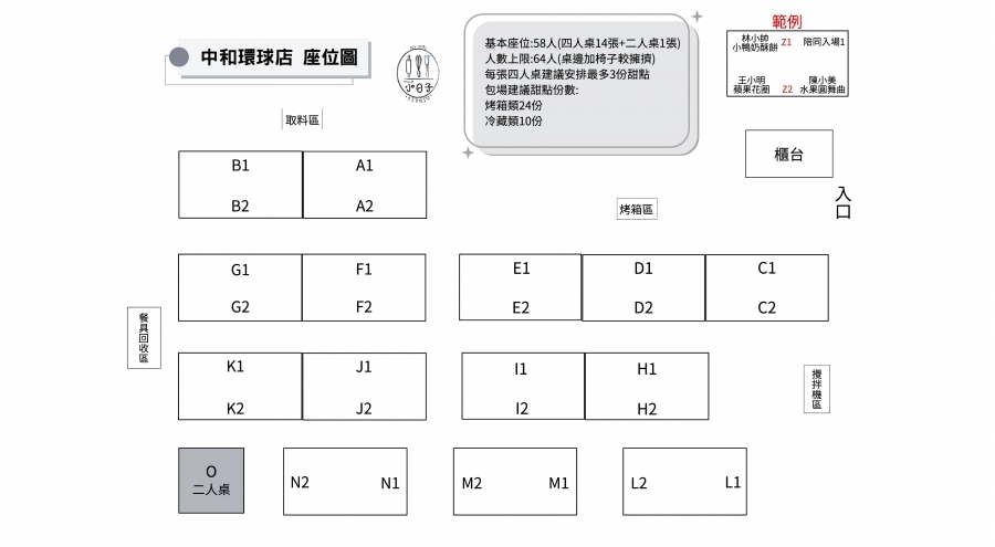 Home.焙小日子 台灣中和環球店 包場規則